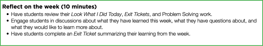 Reflect on the week (10 minutes) Have students review their Look What I Did Today, Exit Tickets, and Problem Solving    