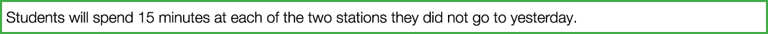 Students will spend 15 minutes at each of the two stations they did not go to yesterday 