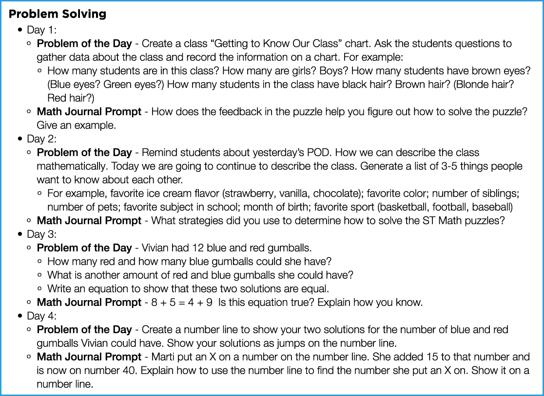Problem Solving Day 1: Problem of the Day - Create a class  Getting to Know Our Class  chart  Ask the students questi   