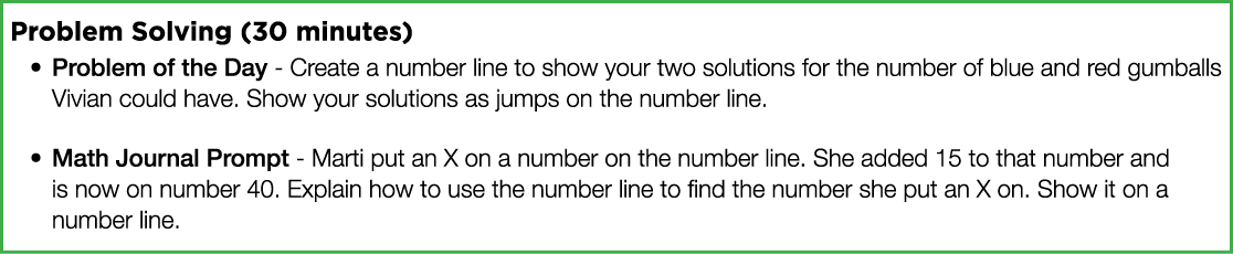 Problem Solving (30 minutes) Problem of the Day - Create a number line to show your two solutions for the number of b   