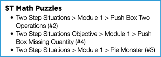 ST Math Puzzles Two Step Situations   Module 1   Push Box Two Operations (#2) Two Step Situations Objective   Module    